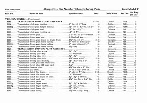 1912 Ford Price List-32.jpg